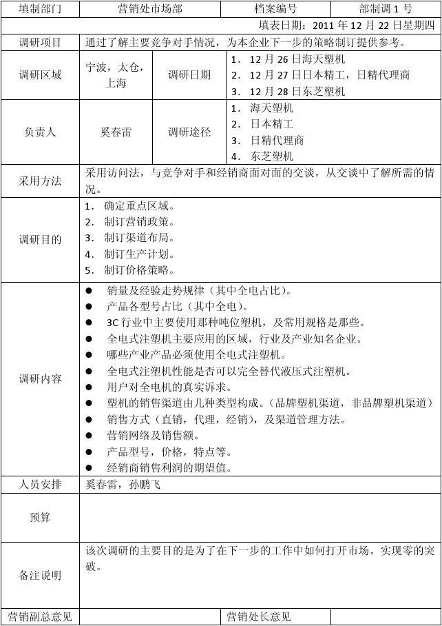市场调研计划表（模板）